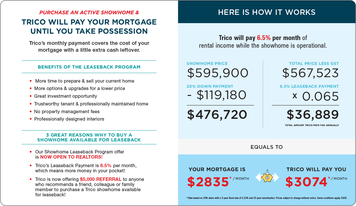Trico Homes Showhome Leasebacks Trico Homes Showhome Leasebacks